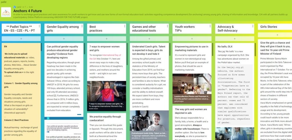 Anchors For the Future